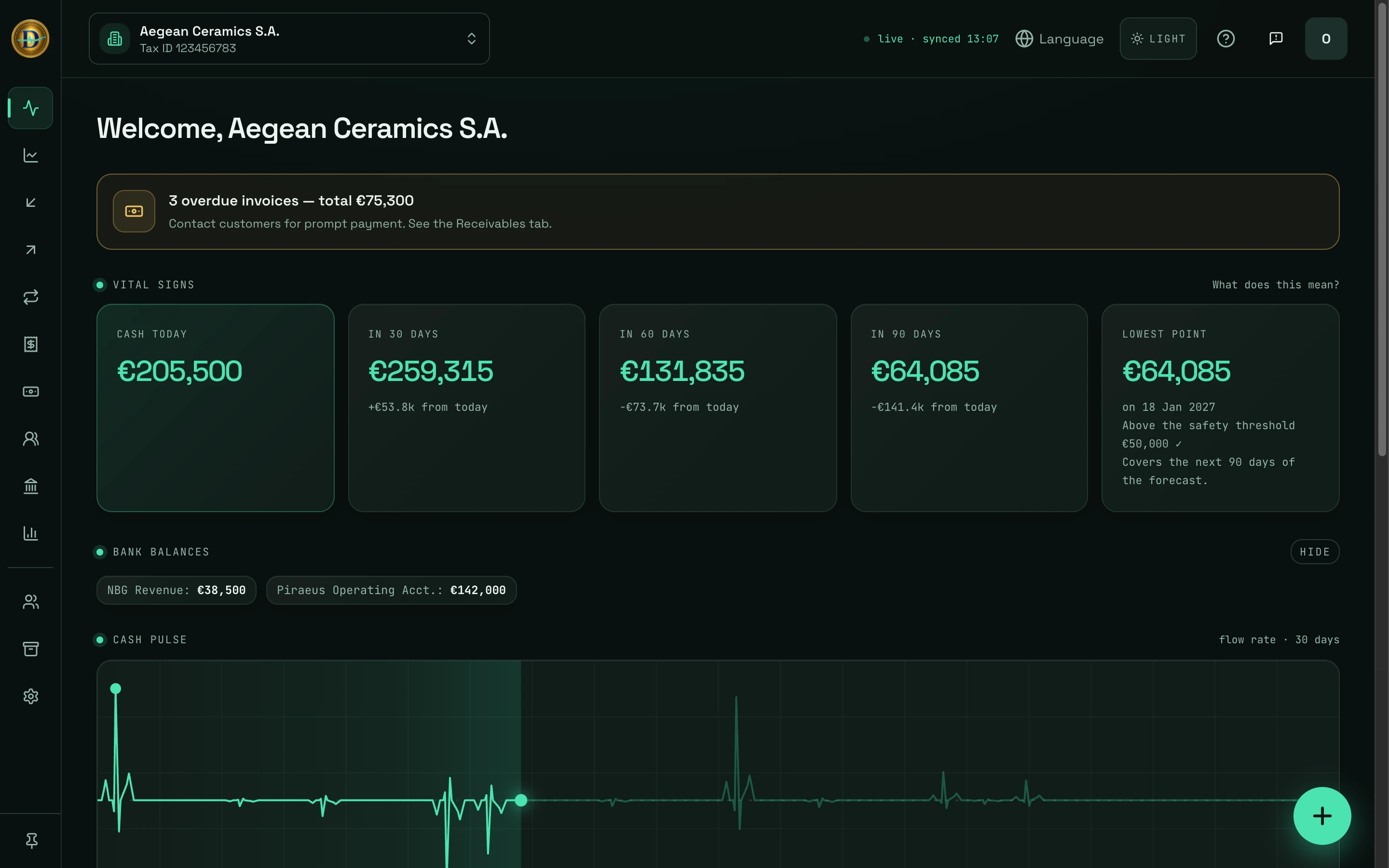 The DCashflow dashboard: a warning before the cash floor, overdue invoices, key figures and the cash pulse