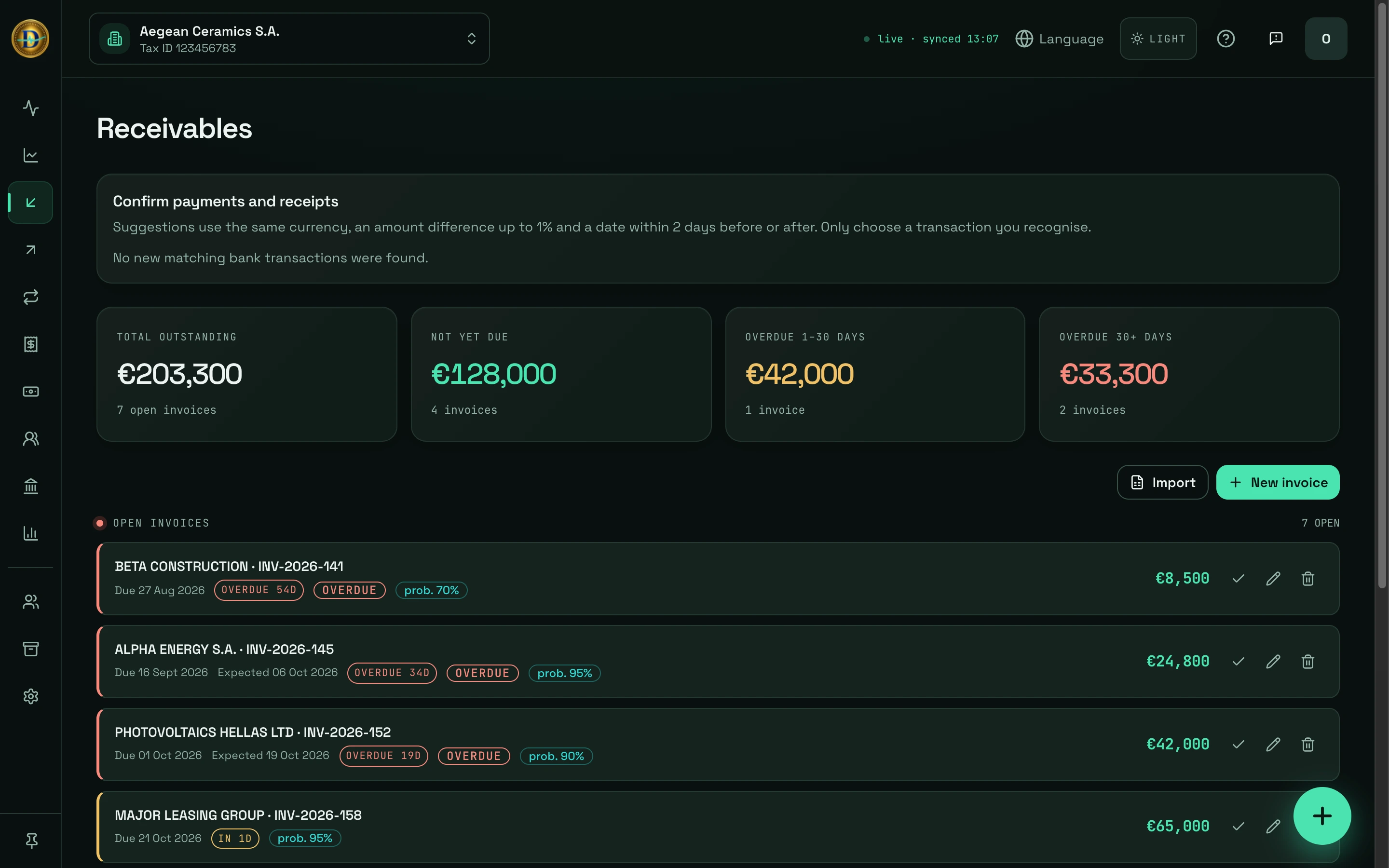 DCashflow Receivables screen: open and overdue invoices, each with its due date and probability of payment