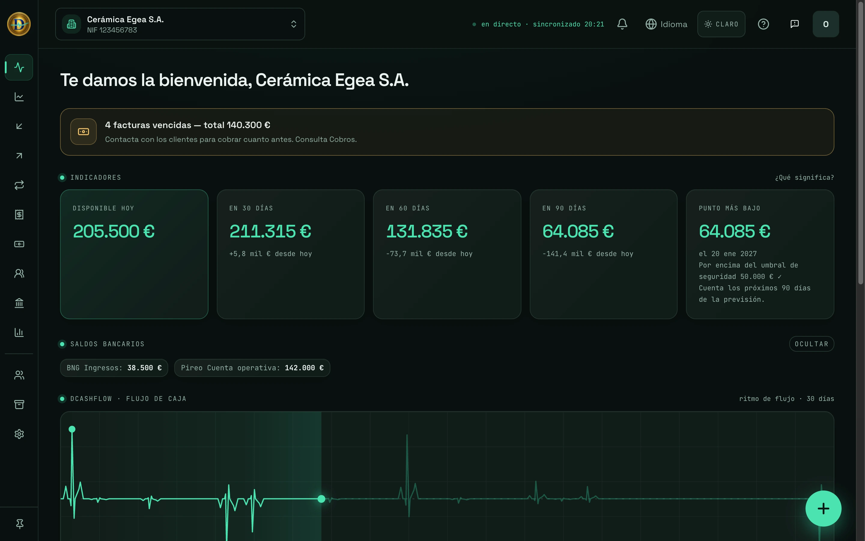 El Panel de DCashflow: aviso antes del umbral de tesorería, facturas vencidas, indicadores y el flujo de caja
