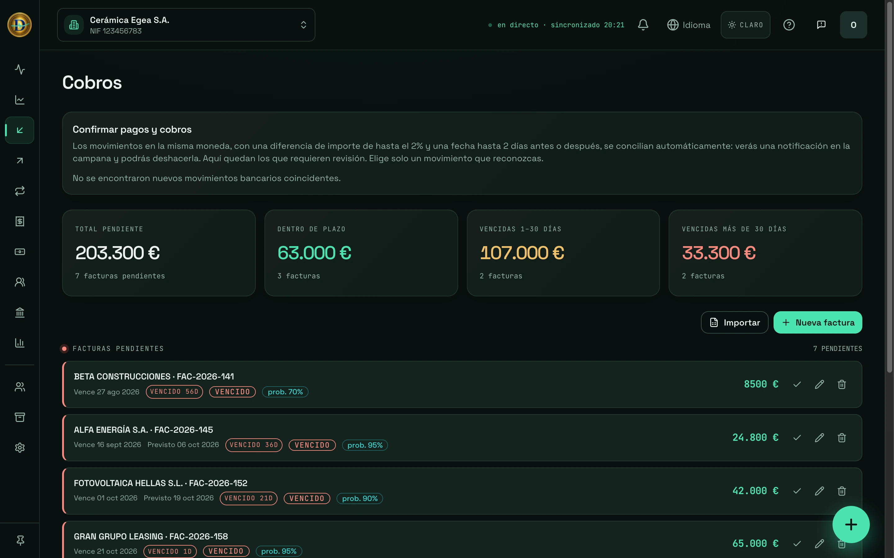 Pantalla Cobros de DCashflow: facturas pendientes y vencidas, cada una con su vencimiento y su probabilidad de cobro